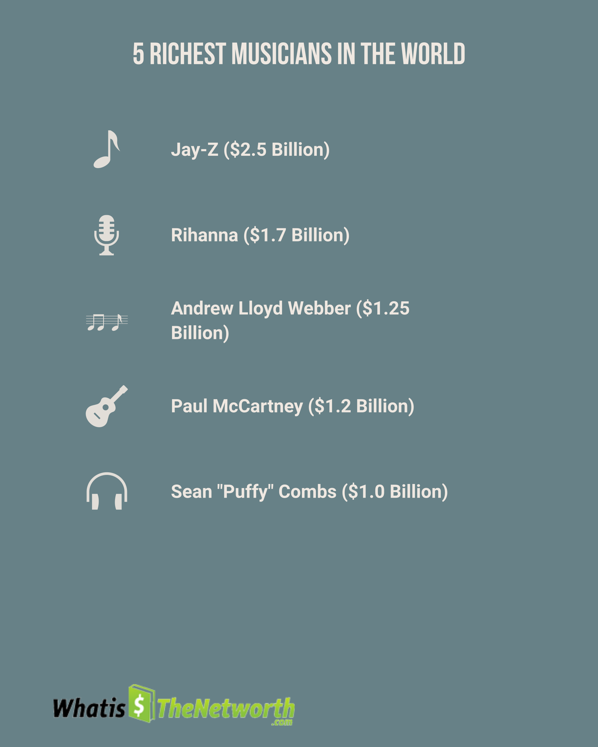 Top 5 Richest Musicians Of All Time: A Rundown Of Net Worth ...